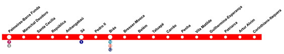 Mapa da Estação Belém - Linha 3 Vermelha do Metrô